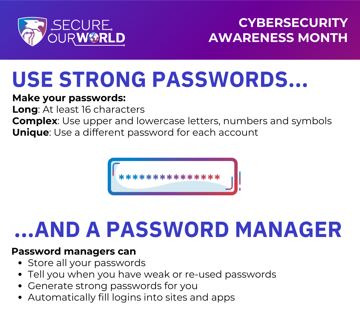 Passwords