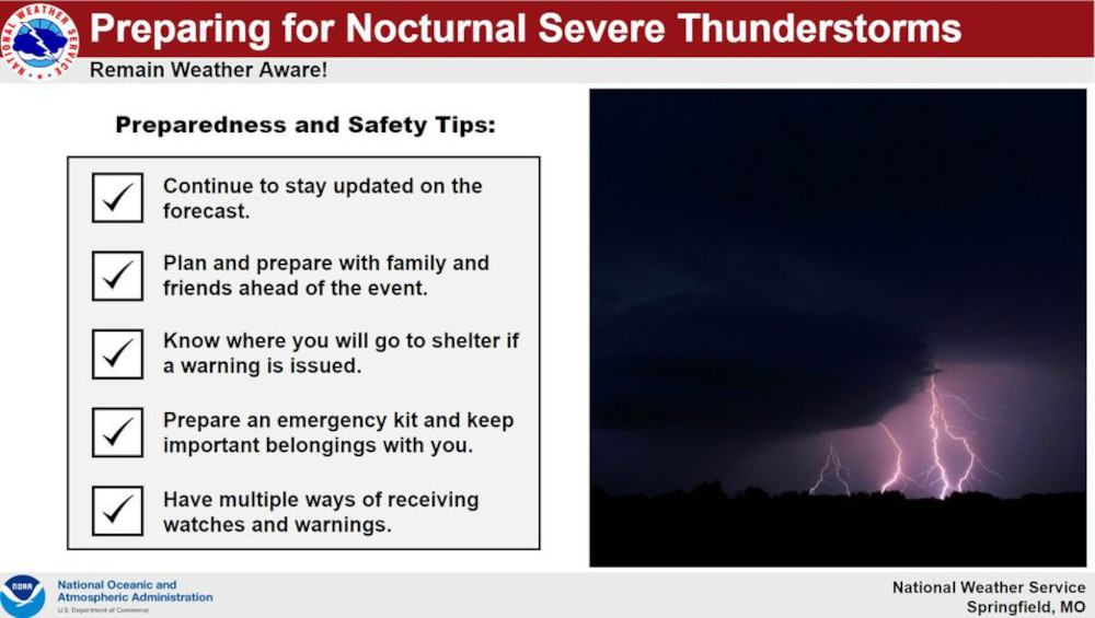 nocturnal storms