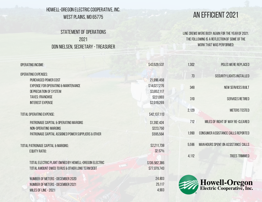 Statement of Operations page 2